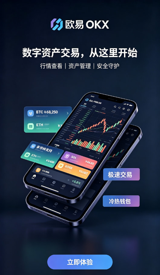 欧交易所app官网下载安全充值与现货交易步骤